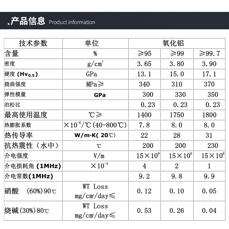 氧化铝u型陶瓷.jpg